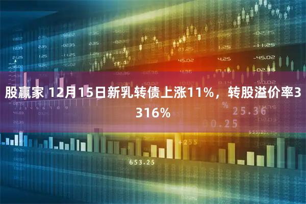 股赢家 12月15日新乳转债上涨11%，转股溢价率3316%